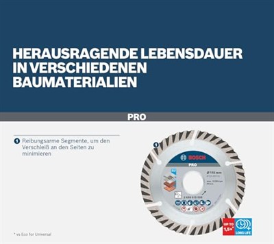 Bosch Professional Accessories Elmas Kesme Ve Delme Aksesuarları, Disk, Gri, 1 Adet, 12,5 cm
