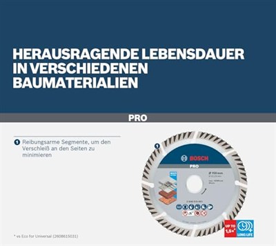 Bosch Professional Accessories Elmas Kesme ve Delme Aksesuarları, Disk, Gri, 1 Adet