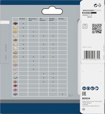 Bosch Professional Dairesel Testere Bıçağı, Standart ( 85 x 15 x 1,5 mm, 30 dişli, akülü daire testere aksesuarı)