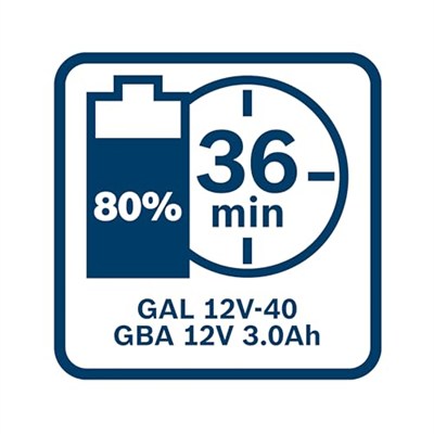 Bosch Professional GBA 12 Volt 3,0 Ah Li-Ion Akü