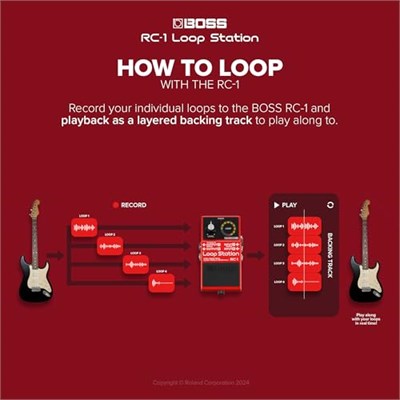 Boss RC-1 Loop Station, Kırmızı