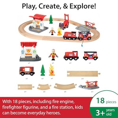 Brio - 33815 Itfaiye Seti
