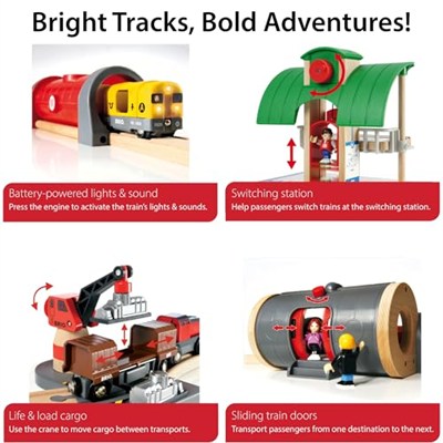 BRIO Delüks Tren Yolu Seti