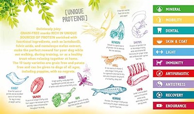 Brit Care Functional Snack, Eklem Ve Kıkırdak Sağlığını Desteklemek İçin, Tahılsız, Kalamar Ve Ananaslı, Fonksiyonel Yetişkin Köpek Ödülü, 150 g
