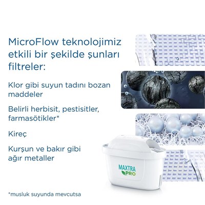 Brita BRITA Marella Cool 2x Maxtra Pro All-In-1 Filtreli Su Arıtma Sürahisi - Beyaz