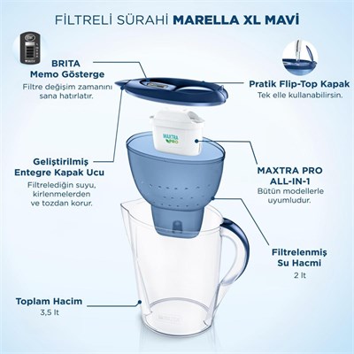Brita BRITA Marella XL Maxtra Pro All-In-1 Filtreli Su Arıtma Sürahisi - Mavi, 3,5 Lt