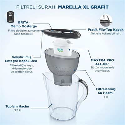 Brita BRITA Marella XL Maxtra Pro All-In-1 Filtreli Su Arıtma Sürahisi - Grafit