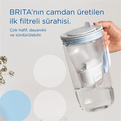 Brita BRITA Maxtra Pro All-In-1 Filtreli Cam Su Arıtma Sürahisi – Açık Mavi (2,5 L)
