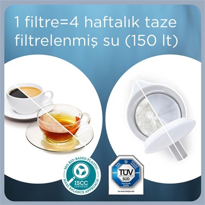 Brita BRITA Maxtra Pro Kireç Uzmanı Yedek Su Arıtma Filtresi, 2’li