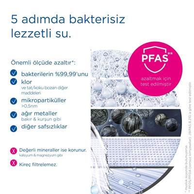 Brita On Tap Pro V-mf Musluk Üstü Filtreleme Sistemi
