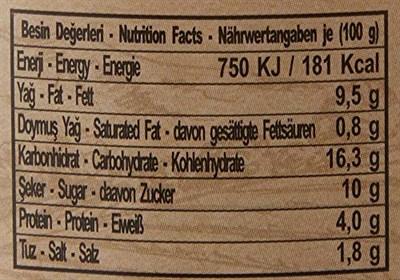 Burcu Gıda 320 Gr Kahvaltılık Sos Acı