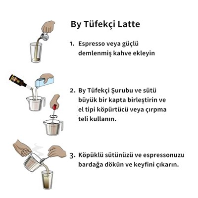 By Tüfekçi Gourmet Serias Şekersiz 0 Kalori 0 Şeker Aromalı Kahve Pasta Tatlı ve Kokteyl Şurubu (4 X 60 ml, 4lü Çok Satan Dene Seti)