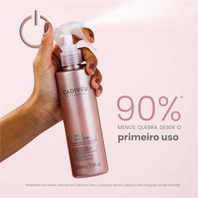 CADIVEU PROFESSIONAL Repair Solution Repair Addiction Fluid Saç Bakım Losyonu 215 ml