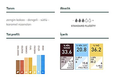CALLEBAUT SÜTLÜ DAMLA ÇİKOLATA 823 - 2,5 KG
