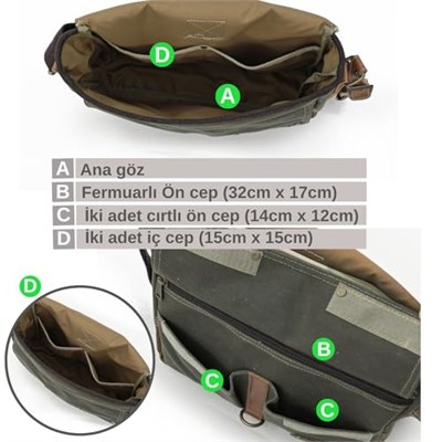 Cappadocia Vintage 4046 Postacı Laptop Omuz Seyahat Suya Dayanıklı Mumlu Kanvas Evrak Çantası