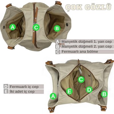 Cappadocia Vintage Kadın PU Deri Günlük Omuz Çantası Üç Bölmeli Hobo - Tote El Çantası