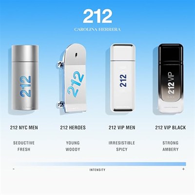 Carolina Herrera 212 VIP Black Men EDP 100 ml Erkek Parfüm