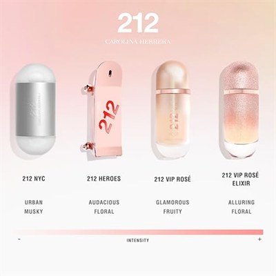 Carolina Herrera 212 Vip Rose EDP 80 ml Kadın Parfüm