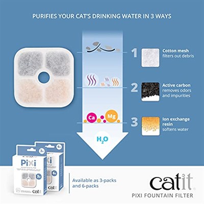 Catit 43722 Pixi yedek filtre, Catit Pixi su çeşmesi için içme çeşmesi filtresi, 6lı paket