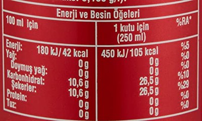 Coca-Cola Kutu 250 ml, 24lü