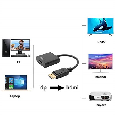 Codegen CDG-CNV36 Codegen Display Port Erkek - HDMI Dişi Çevirici Adaptör CDG-CNV36