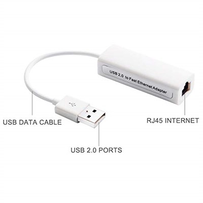 Codegen CDG-CNV42 Codegen USB 2.0-10/100 Mbps RJ45 Ethernet Çevirici Adaptör CDG-CNV42