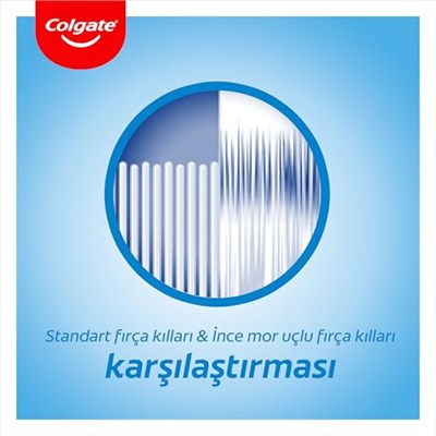 Colgate 360° Interdental 1+1 Orta Diş Fırçası