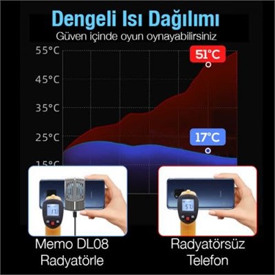 Coofbe RGB Işıklı Super Soğutucu Yarı İletken Telefon Soğutucu Telefon Radyatör Telefon Soğutma Fanı Mavi