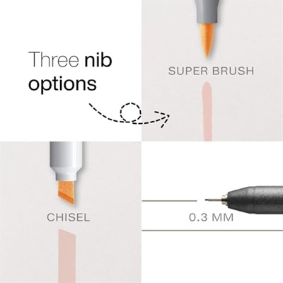Copic Ciao 5+1 Set - Portrait colors 1