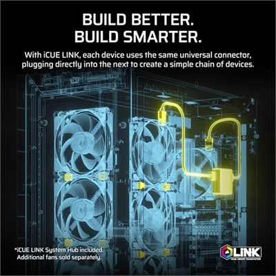 CORSAIR iCUE LINK TITAN 360 RX RGB AIO, 360mm, İşlemci Soğutucusu (CW-9061018-WW)