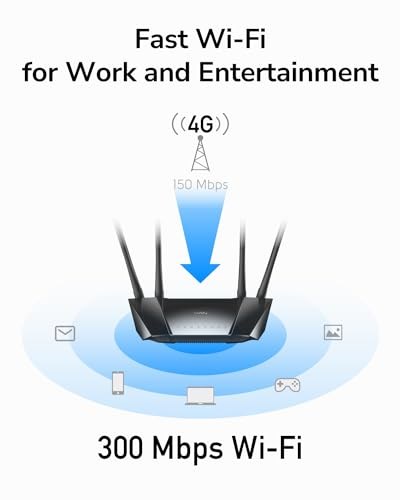Cudy LT400 N300 WiFi 4G Lte Modem Router, Sim Kartlı, Yüksek Kazançlı Antenler, Fdd, Ddns, Vpn, Cloudflare, Tak ve Çalıştır