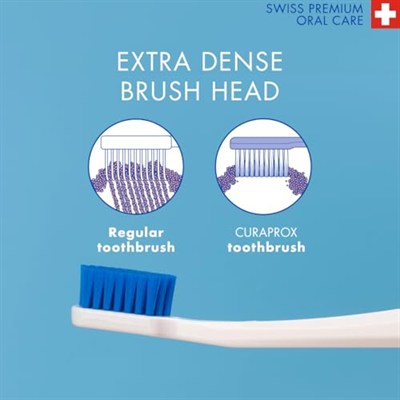 Curaprox CS 5460 yetişkinler için ekstra yumuşak diş fırçaları, hassas diş etine dayanıklı, ultra ince filamentler ve kompakt, hafif açılı diş fırçası başlığı, daha iyi diş ve diş eti sağlığı için,