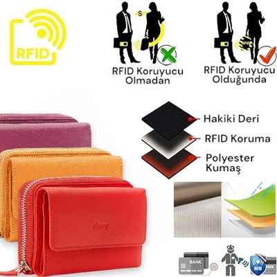 Damy Deri Cüzdan, Kadın Küçük RFID Kartlık, Fermuarlı, Erkek Mekanizmalı İnce, Mıknatıslı, Spor, Kartvizitlik, Mini Kredi Kartlık 925 (Siyah)