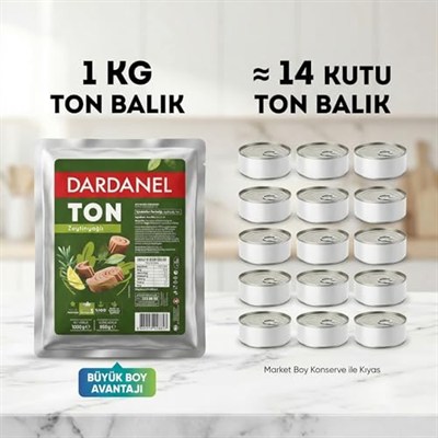 Dardanel Zeytinyağlı Klasik Ton Balığı 1 Kg – Büyük Boy Paket – Profesyonel Mutfak & Toplu Tüketim