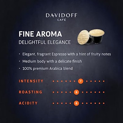 Davidoff Fine Aroma Espresso 10lu Kapsül Kahve – Nespresso Uyumlu