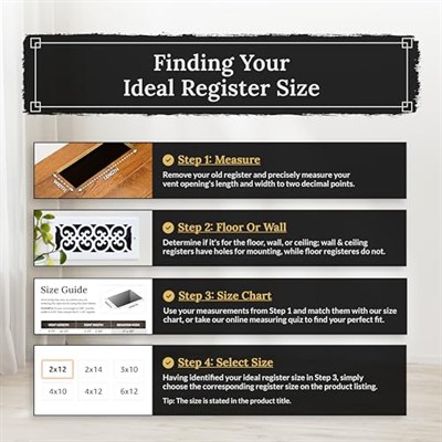 Decor Grates 2 inch 12 inç Gotik Black Steel Floor Register, AGH212-BLK