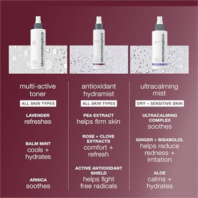 Dermalogica Antioxidant Hydramist 30ml