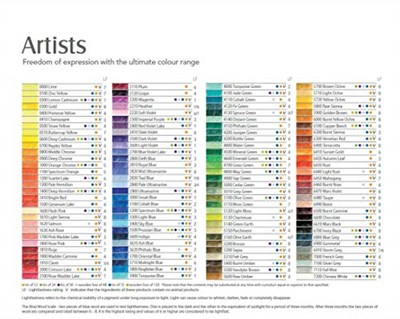Derwent Artısts Serisi Kuru Kalem Seti 12Li Metal Kutu - Seçenekler: 48 (Holzbox), 72 Stück (1er Pack), 120 (ahşap kutu)...