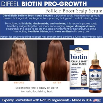 Difeel Biotin Saç Kökü Güçlendirici Saç Derisi Serumu 118ML, 21959051820