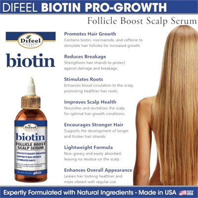 Difeel Biotin Saç Kökü Güçlendirici Saç Derisi Serumu 118ML, 21959051820