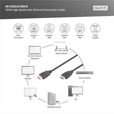 Digitus AK-330114-020-S 2 Metre HDMI Kablo Altın - Seçenekler: 4K/30Hz - UHD - Tip A uzatma...