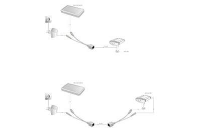 DIGITUS Pasif PoE Adaptör Kablosu - Fast Ethernet - Enjektör Kablosu & Dağıtıcı Kablo - DC 5,5 mm Fiş ve Soket