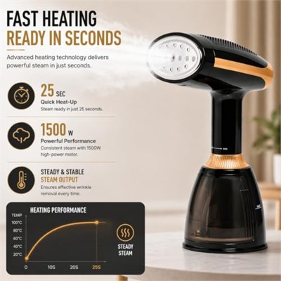 Dikey Buharlı Ütü, 1500W Güçlü Motorlu Hızlı Isınmalı 280 ml Geniş Su Hazneli 95 cm Kablolu Kırışıklık Giderici Tüm Kumaşlara Uygun Taşınabilir Ev Seyahat Tatil Kullanımı İçin Pratik Buharlı Ütü