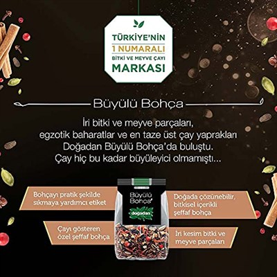 Doğadan Büyülü Bohça Chaı