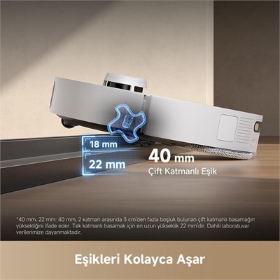 Dreame L40s Pro Ultra Robot Süpürge, 19.000 Pa Emiş Gücü