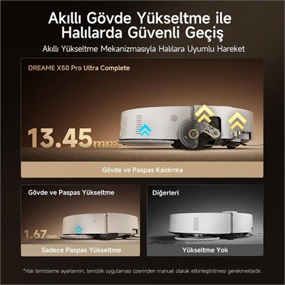 Dreame X50 Pro Ultra Complete Robot Süpürge Beyaz, 30.000pa Emiş Gücü