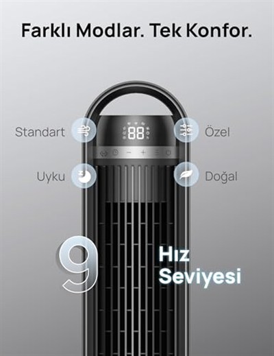 DREO 42 İnç Akıllı Kule Tipi Fan, 9 m/s Yüksek Hızlı Serinletme, 9 Hız Kademesi, 25 dB, 4 Çalışma Modu, 90° Salınım, 12 Saat Zamanlayıcı, Wi-Fi/Alexa/Uzaktan Kumanda Desteği