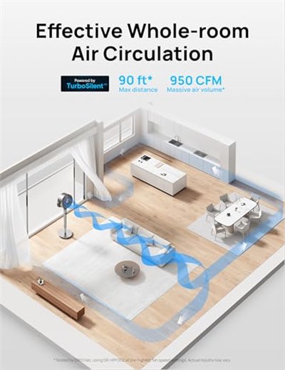 Dreo Yatak Odası için Ayaklı Fan, 8 Hız & 6 Mod, 23 dB Ultra Sessiz Motor, 120° Yatay/Dikey Salınım, 26m Rüzga Mesafesi, Zamanlayıcı & Uzaktan Kumanda, T - Seçenekler: 28D x 28G x 105.3Y santimetre...