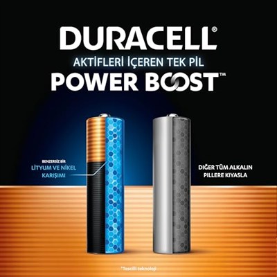 Duracell Optimum AAA Ince Kalem Pil (8’Li Paket) - Alkalin Pil 1,5V - Pil Saklama Paketi - Lr03 Mx2400
