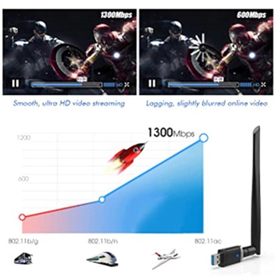 EDUP LivX USB Wifi Pro Sinyal Yakınlaştırıcı Güçlendirici Adaptör Kart 1300 MBPS EP-AC1686